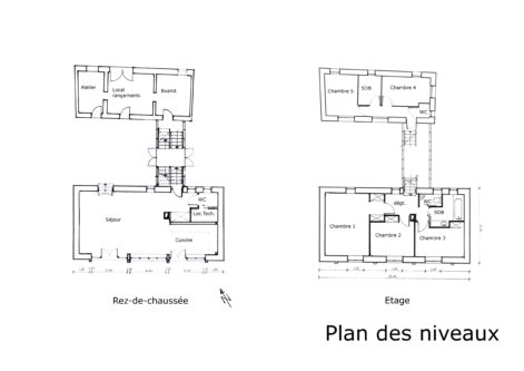 Plan des niveaux