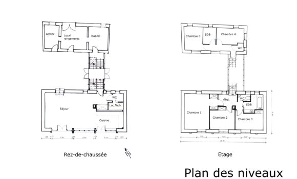 Plan des niveaux